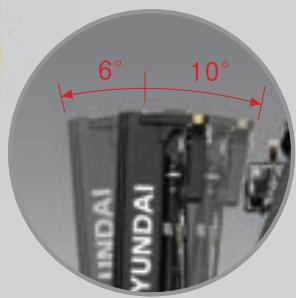 HYUNDAI 15L-7 - Système de frein à disque humide - 1