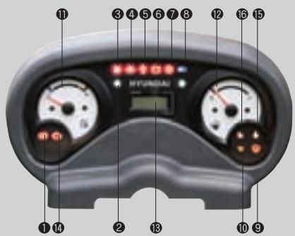 HYUNDAI 15L-7 - Moteur très performant - 2