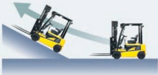 HYUNDAI 16B-7 - Système anti-roulement arrêté, vitesse de déplacement rapide et capacité de gravissement de pente - 1
