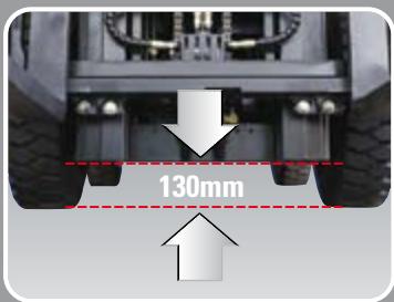 HYUNDAI 20D-7E - Phares protégés, lumineux - 1