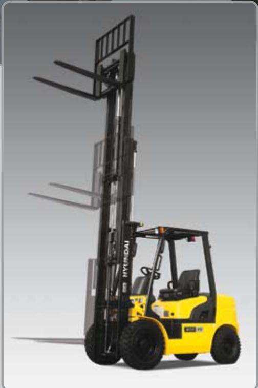 HYUNDAI 20D-7E - Système hydraulique de pointe - 3