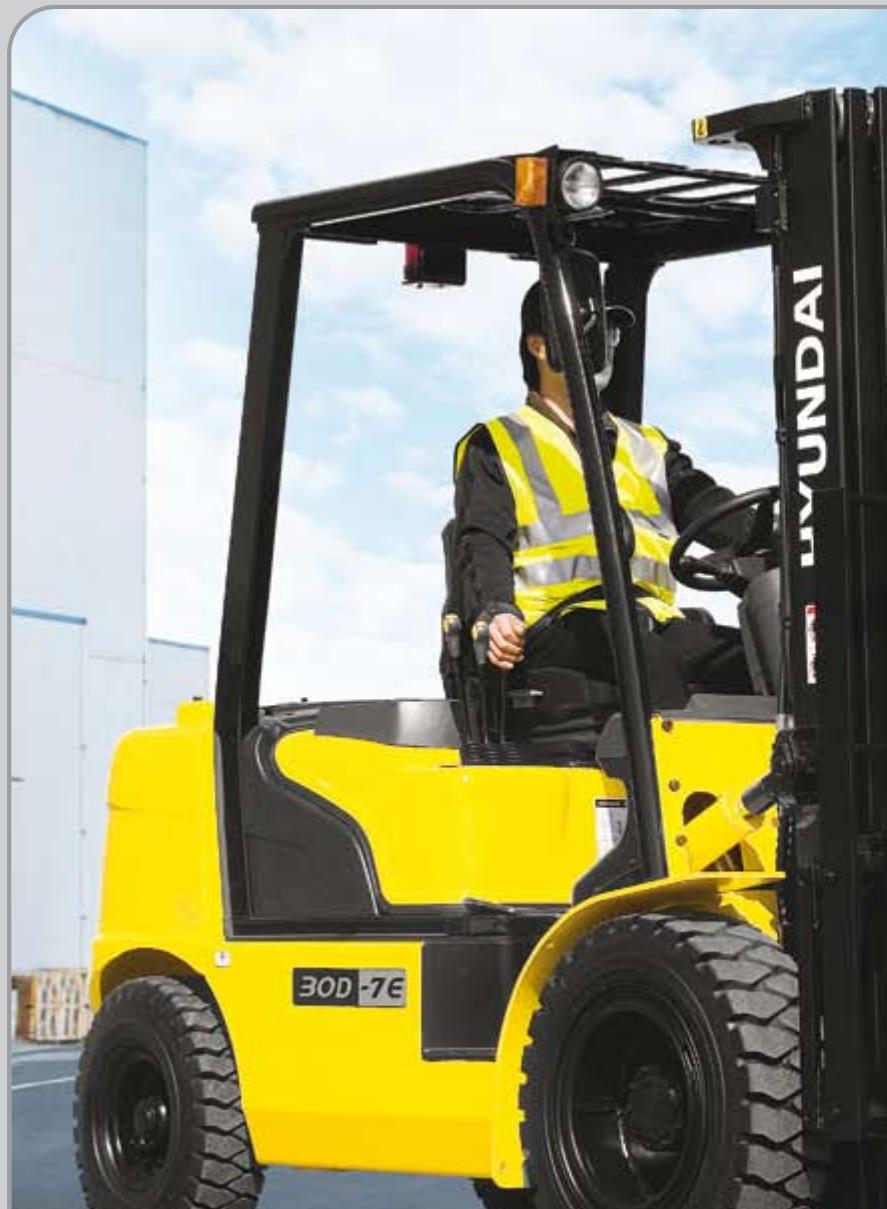 HYUNDAI 20D-7E - Système hydraulique de pointe - 2