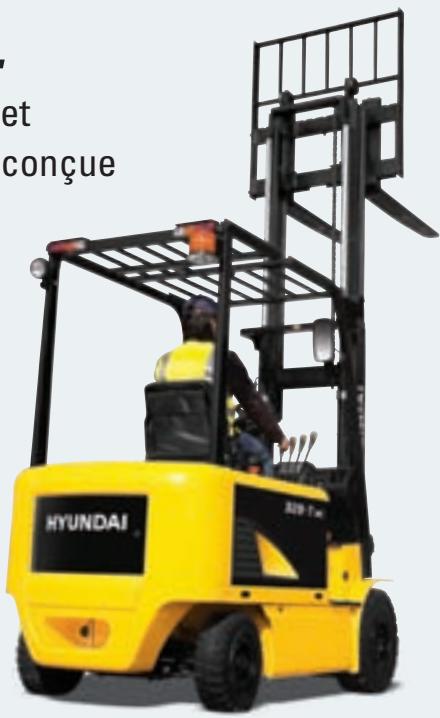 HYUNDAI 22B-7 - Puisance supérieure et performances optimales. - 1