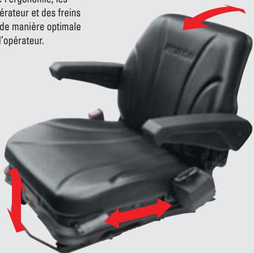 HYUNDAI 22B-7 - Position optimale de la pédale et tapis antidérapant - 1