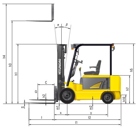 HYUNDAI 22B-7 - Various Attachments - 7
