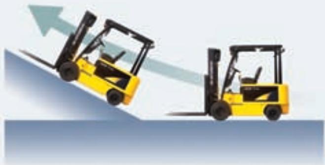 HYUNDAI 22B-7 - Système anti-roulement en arrêt, vitesse de déplacement rapide et capacité de gravissement de pente - 1