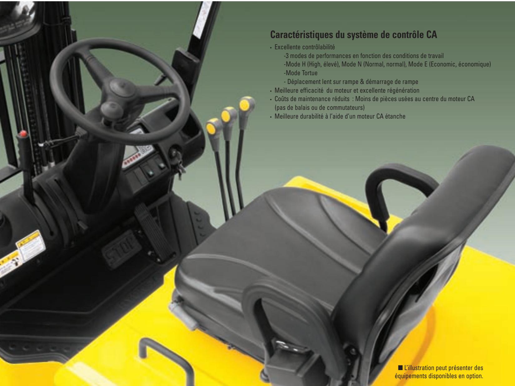 HYUNDAI 22B-7 - Utilisation comfortable - 1