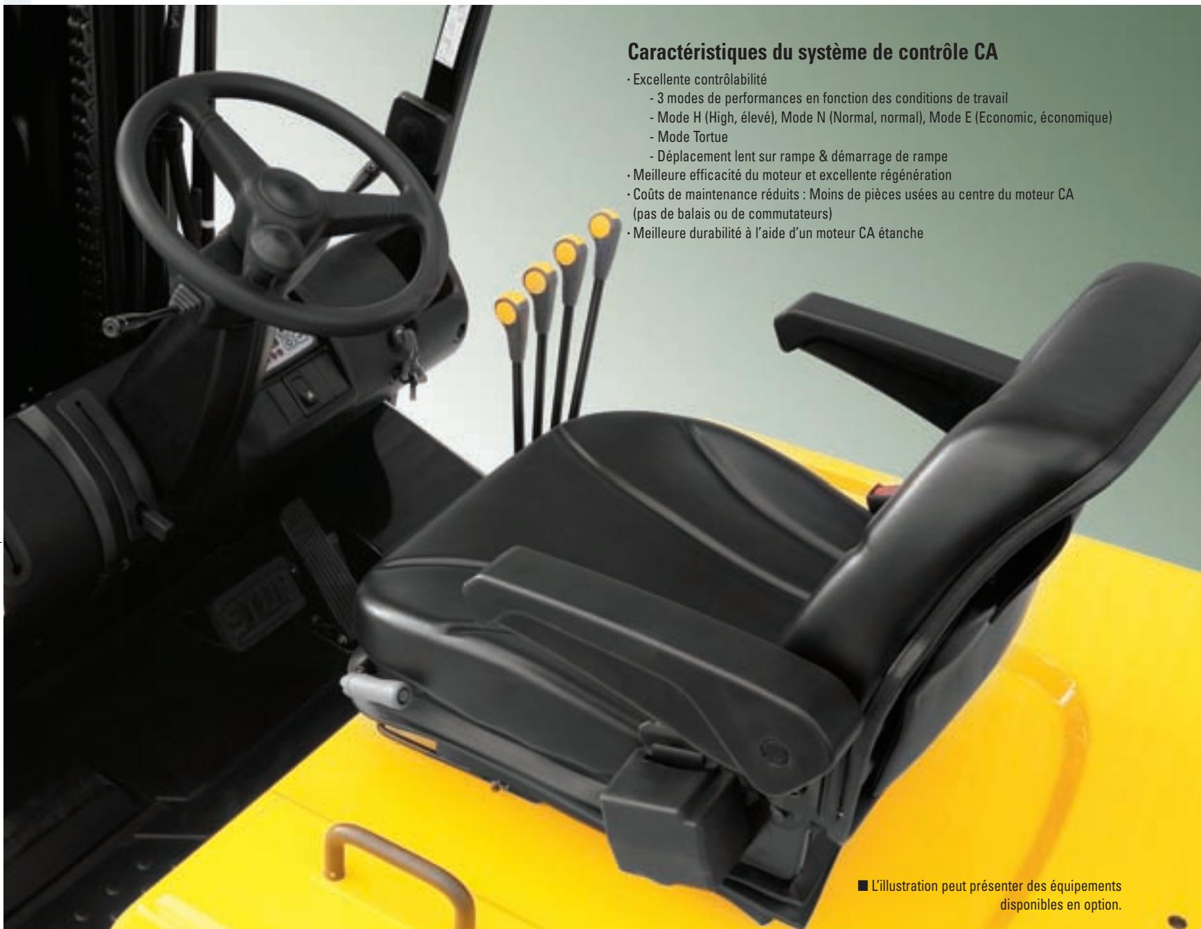 HYUNDAI 35B-7 - Utilisation comfortable - 1