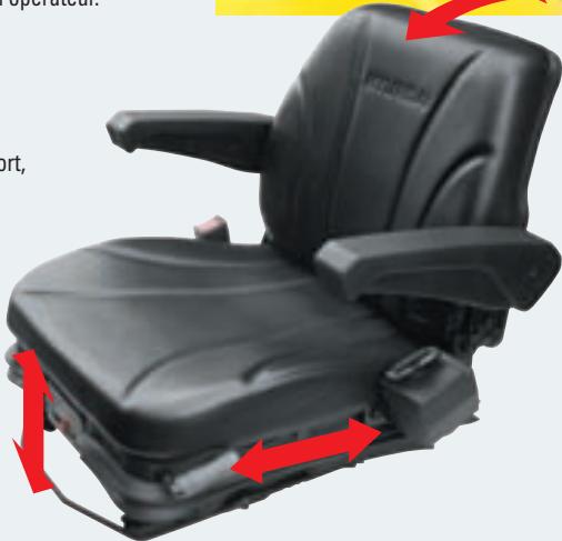 HYUNDAI 35B-7 - Position optimale de la pédale et tapis antidéraptant - 2