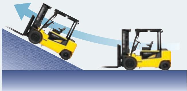 HYUNDAI 35B-7 - Système anti-roulement en arrière, vitesse de déplacement rapide et capacité de gravissement de pente - 1