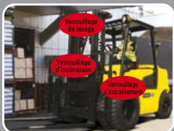 HYUNDAI 35DS-7E - entièrement hydrostatique - 1