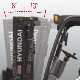 HYUNDAI 35DS-7E - Champion de la capacité, le nouveau maître du chantier! - 1