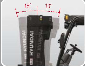 HYUNDAI 50DS-7E - Vitesse de déplacement et capacité de gravissement de pente plus élevées - 2