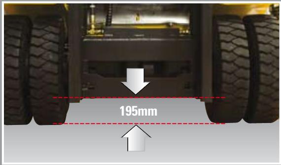 HYUNDAI 50DS-7E - Garde au sol - 1