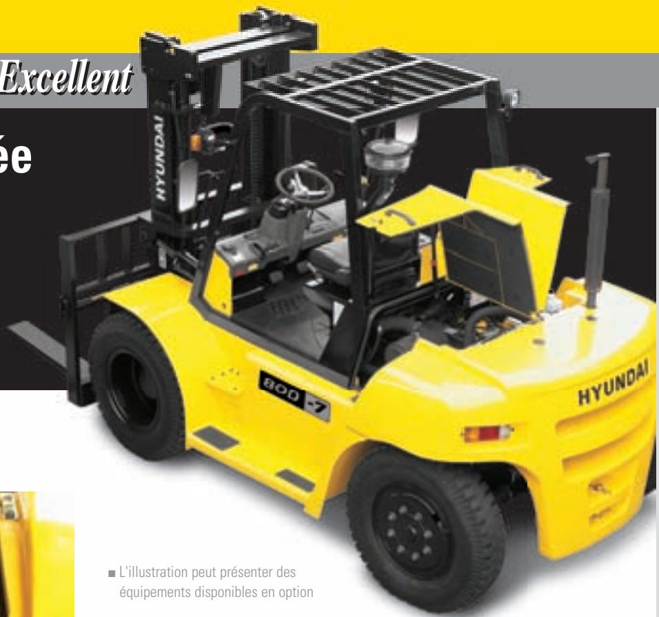 HYUNDAI 80D-7 - 80D -7 - 10