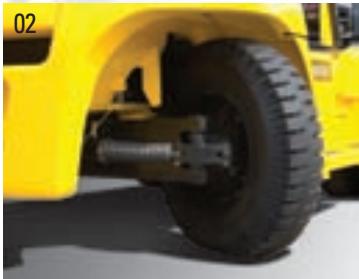 HYUNDAI 80D-7 - Moteur Mitsubishi S6S-DT - 3