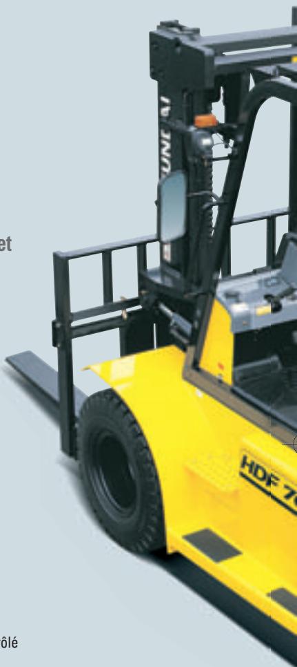 HYUNDAI HDF50-7S - Soupape de sécurité du réservoir de carburant - 7