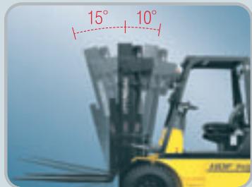 HYUNDAI HDF50-7S - Vitesse de translation - 1