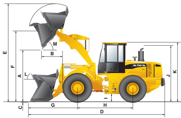 HYUNDAI HL730-7A - Dimensions - 1