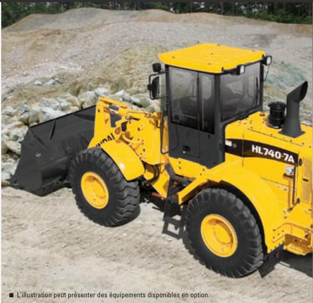 HYUNDAI HL740-7A - Nouvelle génération, Solution innovante dans la construction HL740-7A - 1