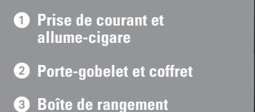 HYUNDAI HL757-7A - Le système de chauffage et de climatisation - 2