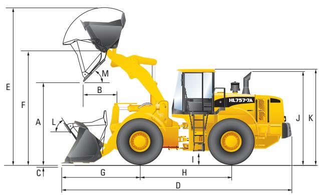 HYUNDAI HL757-7A - Dimensions - 1