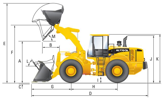 HYUNDAI HL770-7A - Dimensions - 1