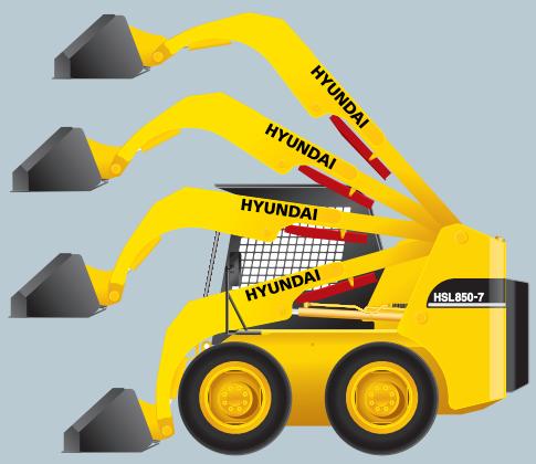 HYUNDAI HSL850-7 - Système de commande d'autonivelage (option) - 1