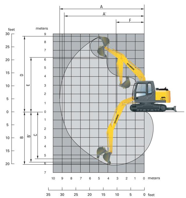 HYUNDAI R110-7A - Rayon d'action R110D-7A - 1