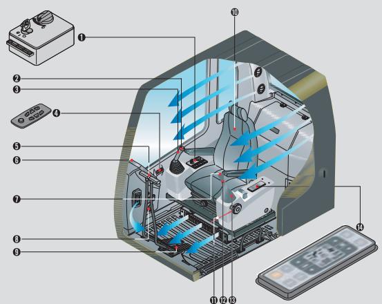 HYUNDAI R110-7A - Technologie de modélisation de cabine - 2