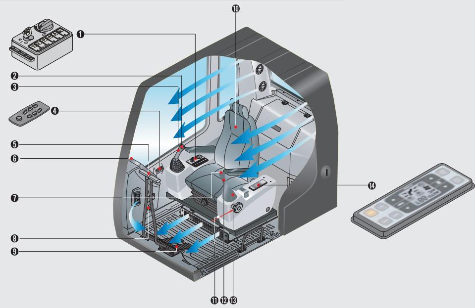 HYUNDAI R140LC-7A - Droite - 4