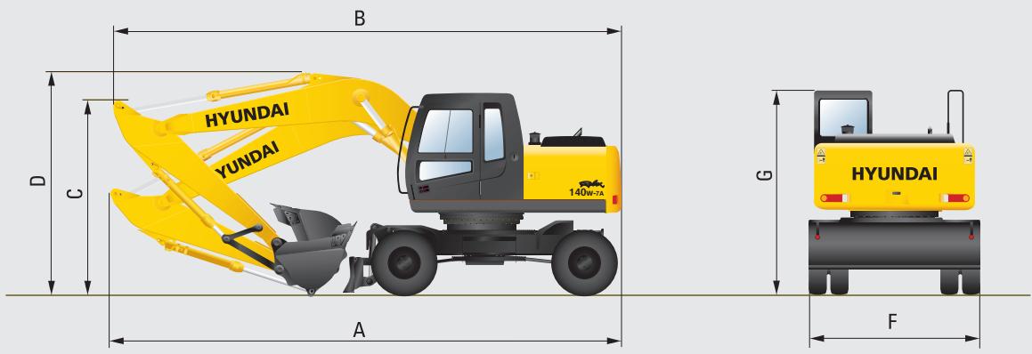 HYUNDAI R140W-7A - Dimensions et rayon d'action - 2