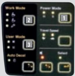 HYUNDAI R140W-7A - Système hydraulique perfectionné - 2