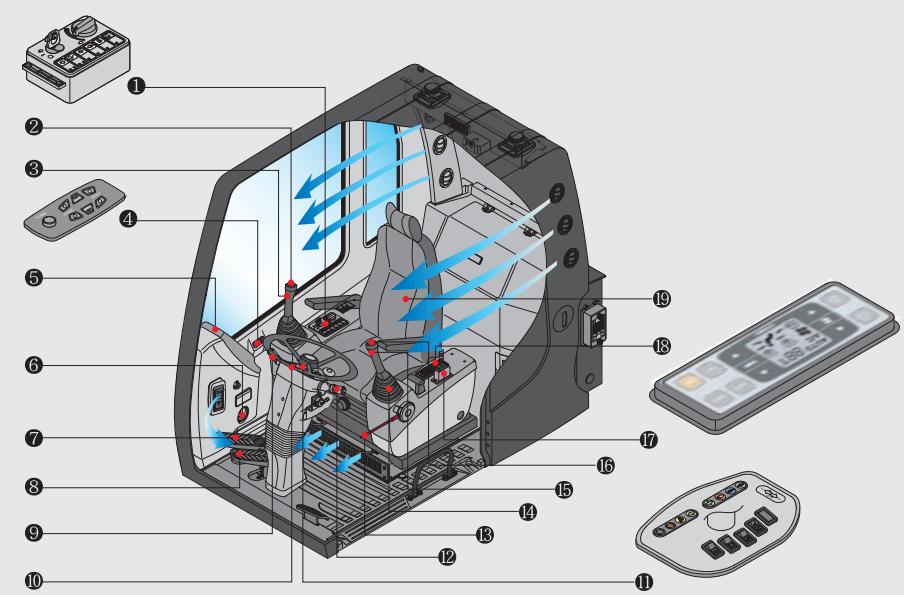 HYUNDAI R140W-7A - Les mêtres conditions de travail dans un environnement agreable - 1