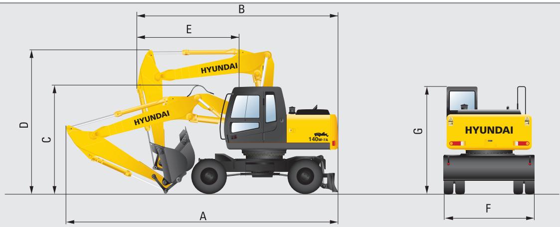 HYUNDAI R140W-7A - Dimensions et rayon d'action - 6