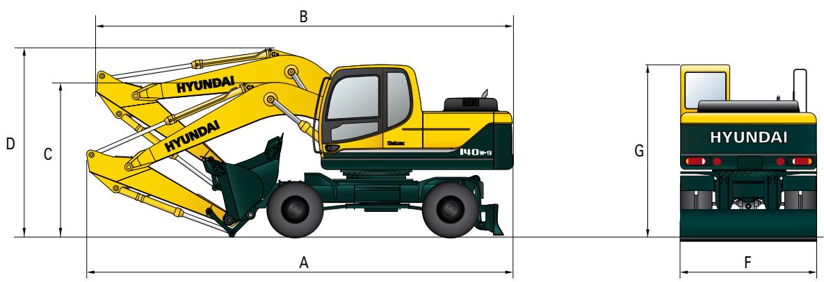 HYUNDAI R140W-9 - Dimensions et rayons d'action - 1