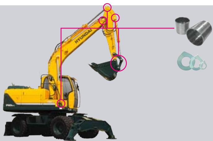 HYUNDAI R140W-9 - Accès facile - 1
