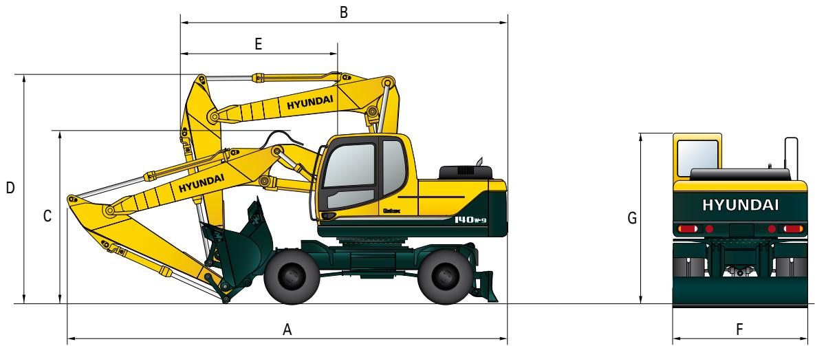 HYUNDAI R140W-9 - Dimensions et rayons d'action - 1