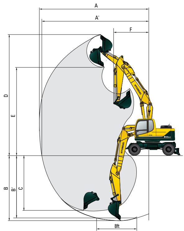 HYUNDAI R140W-9 - RAYONS D'ACTION R140W-9 / FLECHE ARTICULEE - 1