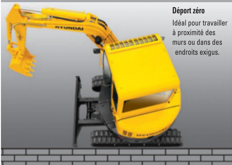 HYUNDAI R16 22 36N 75-7 - Performance et durabilité - 1