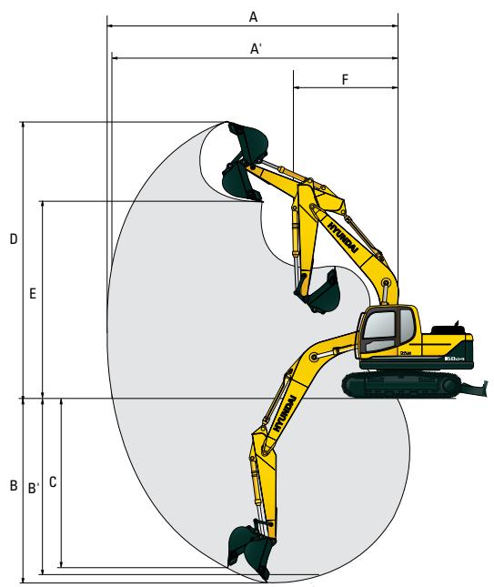 HYUNDAI R160LC-9 - RAYONS D'ACTION R160LCD-9 - 1