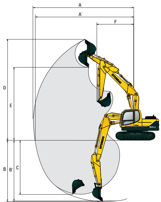 HYUNDAI R160LC-9 - RAYONS D'ACTION R160LC-9 / FLECHE ARTICULEE - 1