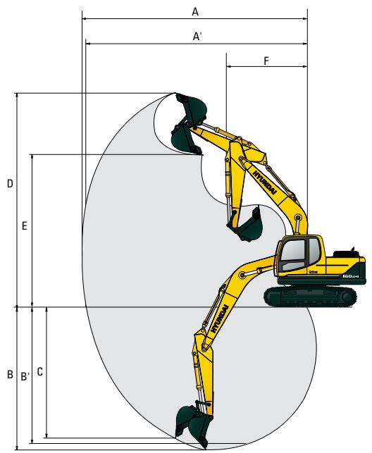 HYUNDAI R160LC-9 - RAYONS D'ACTION R160LC-9 - 1