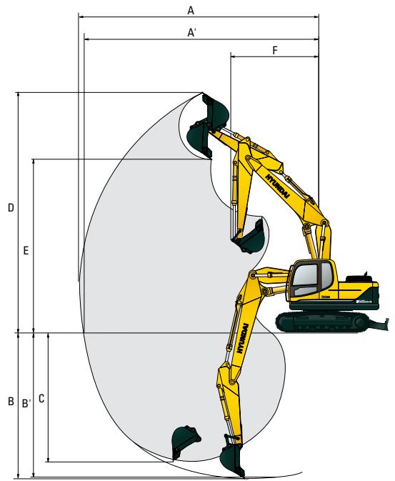 HYUNDAI R160LC-9 - RAYONS D'ACTION R160LCD-9 / FLECHE ARTICULEE - 1