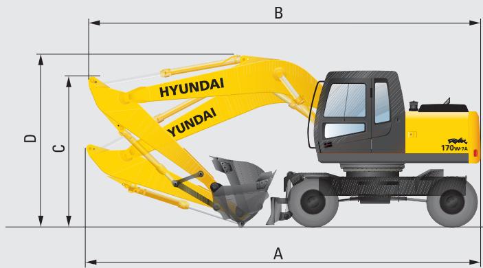 HYUNDAI R170W-7A - Dimensions et rayon d'action - 2