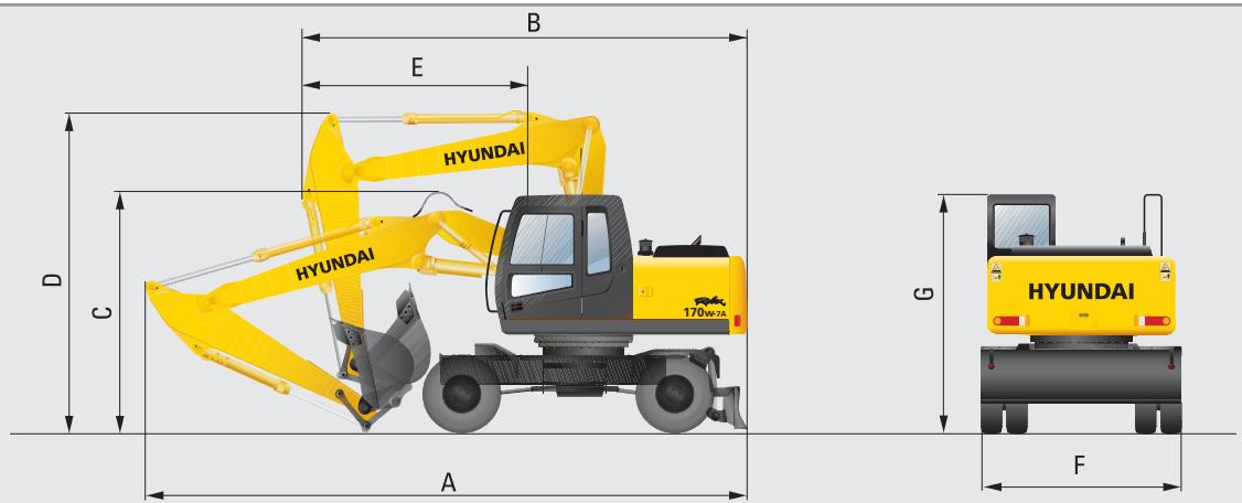 HYUNDAI R170W-7A - Dimensions et rayon d'action - 7