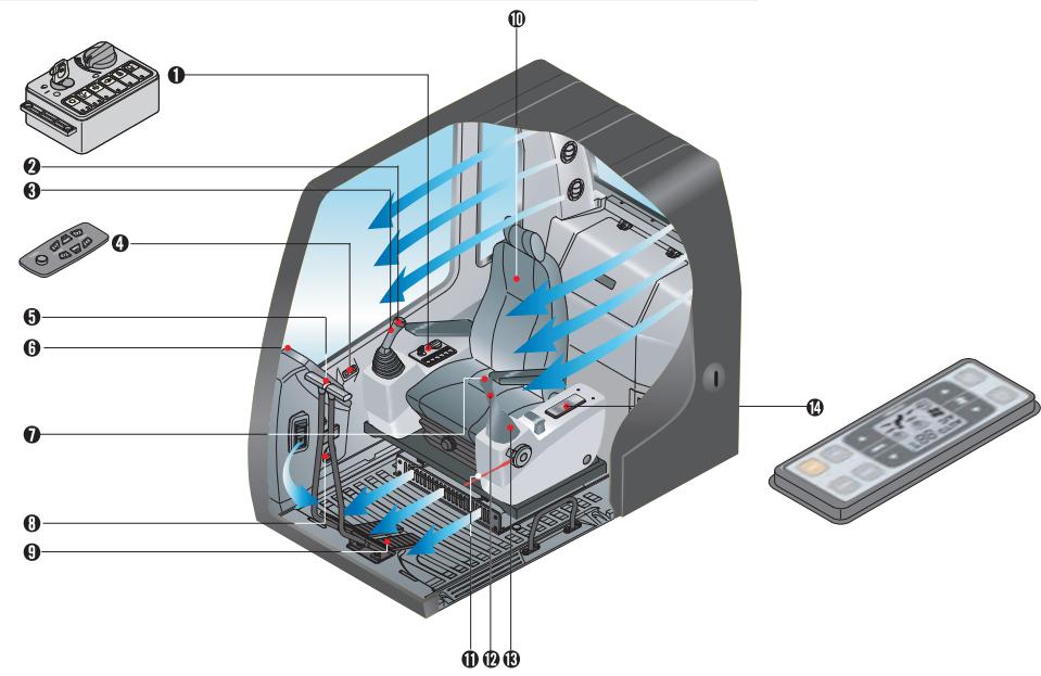 HYUNDAI R180LC-7A - Pédales de translation souples et repose-pieds - 8
