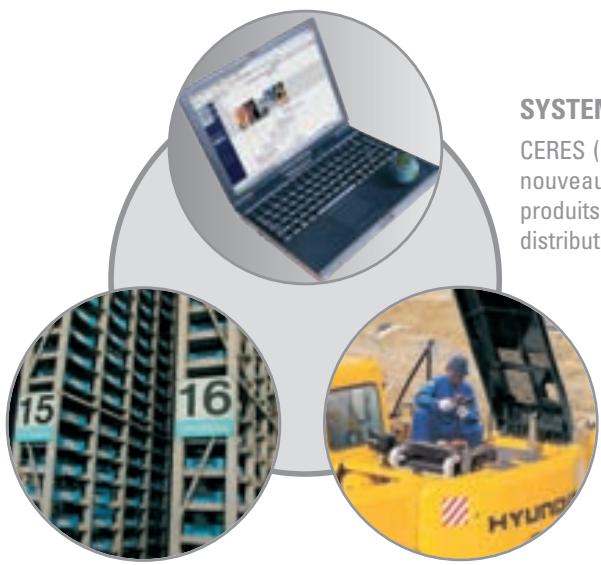 HYUNDAI R180LC-7A - Capacité de levage R180LC-7A / R180NLC-7A, Flèche à réglage hydraulique - 2
