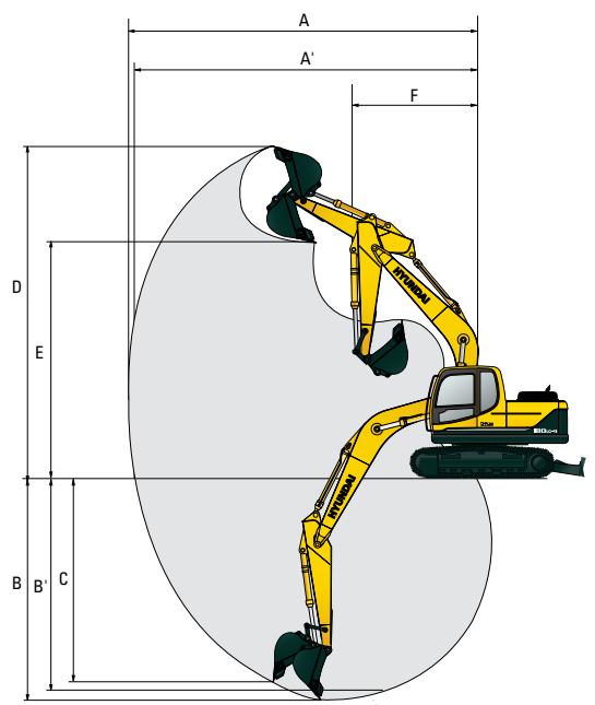 HYUNDAI R180LC-9 - RAYONS D'ACTION R180LCD-9 - 1
