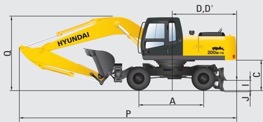 HYUNDAI R200W-7A - Dimensions - 1